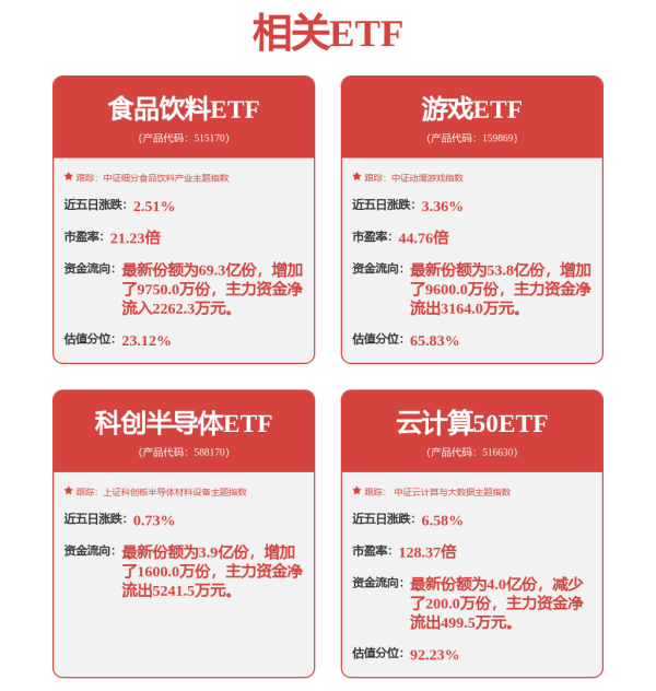 优配利 国泰君安国际：正式推出加密货币交易服务，能否复制Robinhood三年九倍走势？